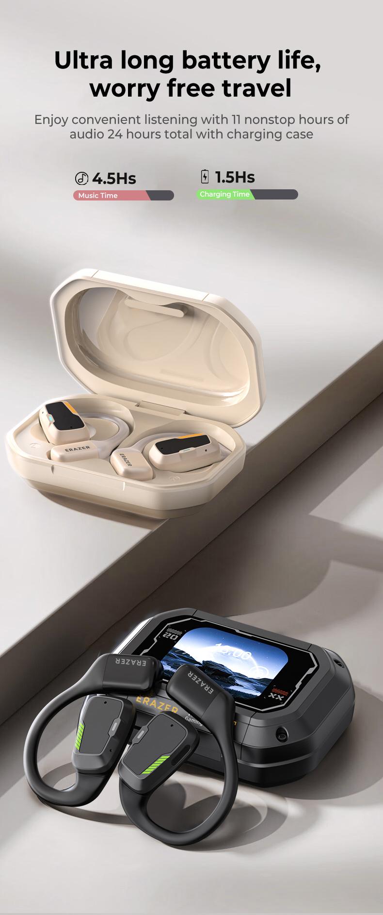 ERAZER XP6 Wireless Earbuds OWS Open Bluetooth 6.0 Earphones Support Playing Music Phone Calls Wireless Headphones,High Sound Qulity, IPX5 Waterproof & Sweatproof