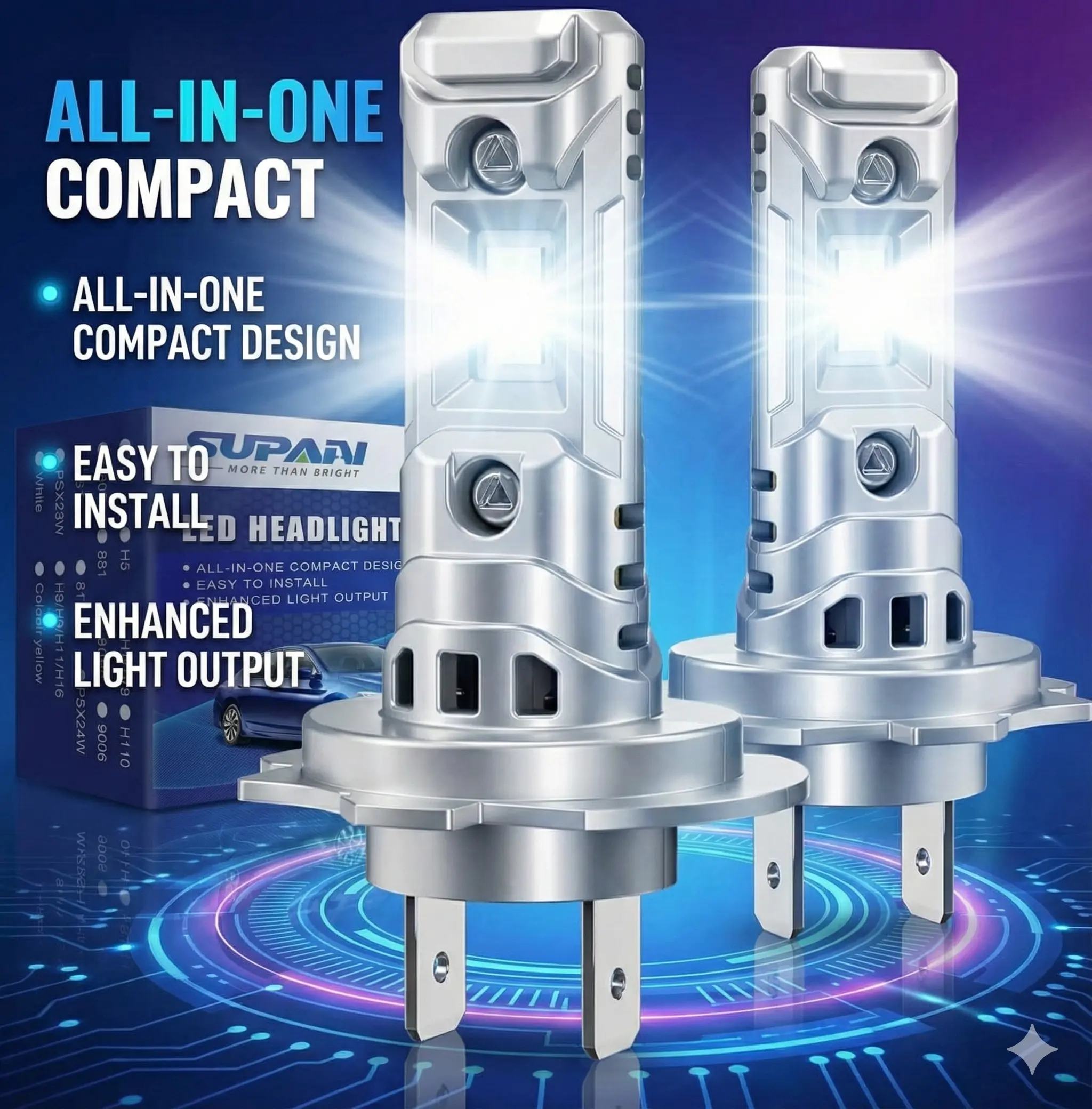 SUPAREE H7 LED Headlight Bulbs  |  6500K Cool White |1:1 Size No Adapter Required, Pack of 2