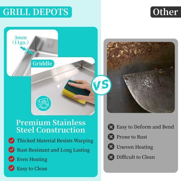 Propane Gas Griddle 4-Burner, Flat Top Grill Griddle, Outdoor Gas Stove with Foldable Side Tables, Wheels - 40,000 BTUs Output, 291 sq.in Cooking Area, for Patio Barbecue, Backyard, BBQ