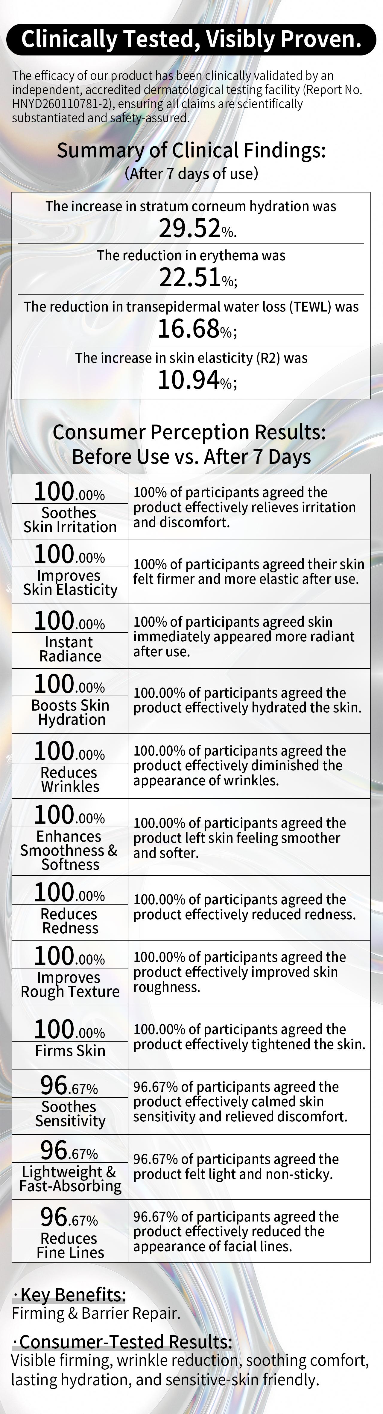 [1 PACK] YOZECHY Triple Collagen Mask - 300-500 Dalton Peptides for Deep Absorption, Hydrates, Fights Aging, Brightens, & Smooths. Triple Elastin + Hexapeptide Complex—instantly reveals radiant, youthful skin.