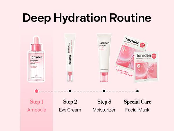 [Torriden Official] CELLMAZING Collagen Dive Duo | Overnight Firming Skincare with 5D Collagen Complex Pore Perfecting Ampoule + Collagen Firming Gel Facial & Neck Mask (4ea)