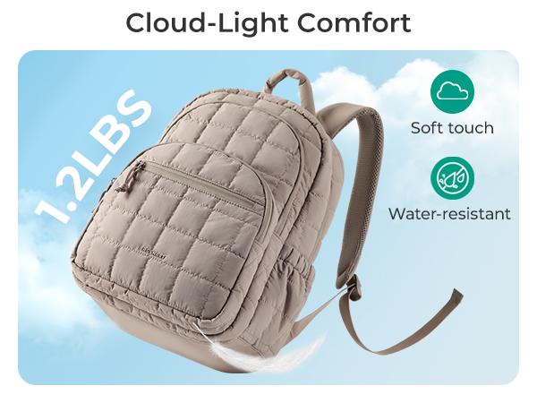 BAGSMART Quilted Laptop Backpack for Women–Regular Size with 32OZ Pockets Water-Resistant College & Travel Backpack, Fits 15.6”Laptop and Mini Size(11.4" × 8.2" × 4.3") Fits 9.7”Laptop TikTokShopHolidayHaul