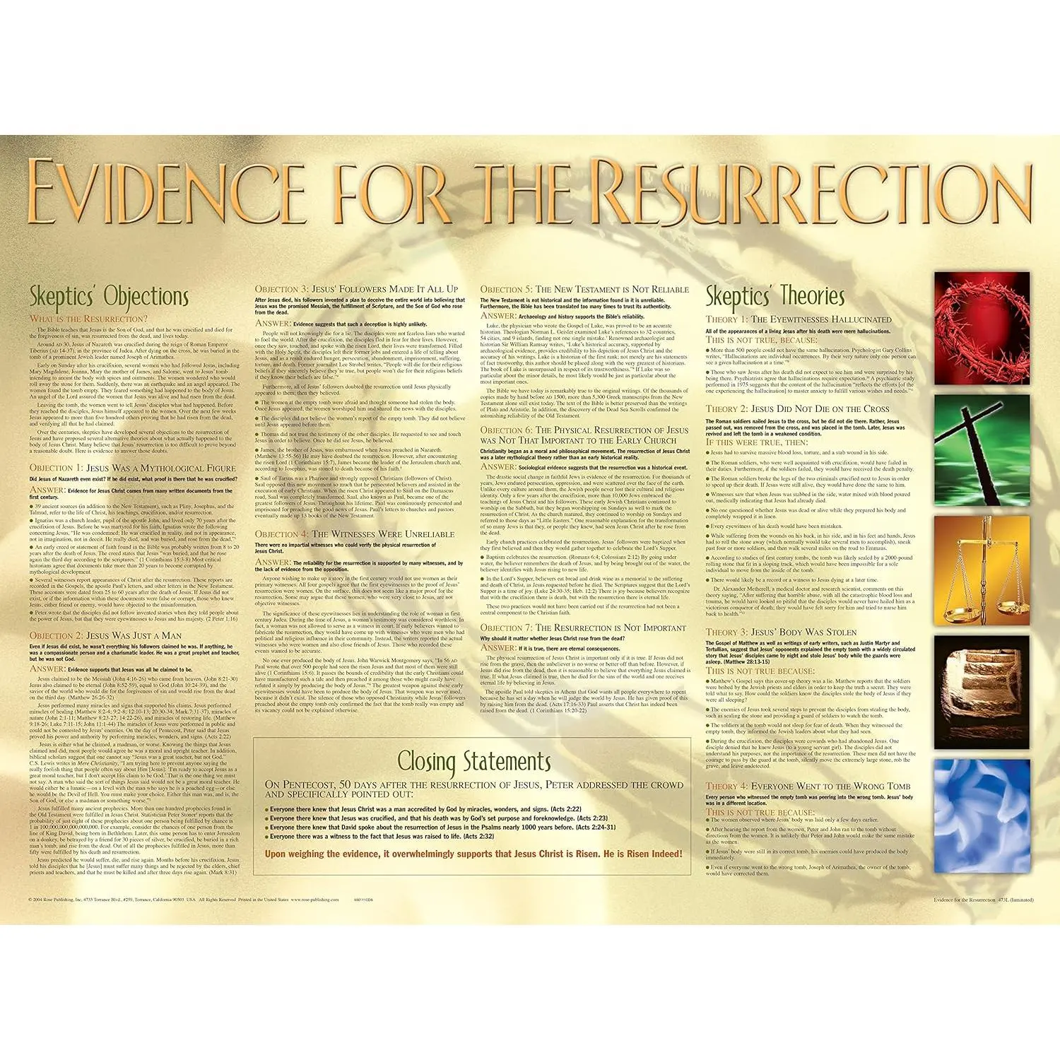 Evidence Resurrection - Wall Chart