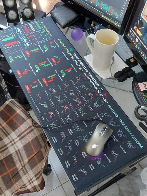 Mouse Pad for Stock Market, Stock Market Invest Day Trader Trading Mouse Pad Chart Patterns Cheat Sheet, Large Computer Mouse Mat with Stitched Edges,Gift for Day Trader Investor, 800x300x2mm