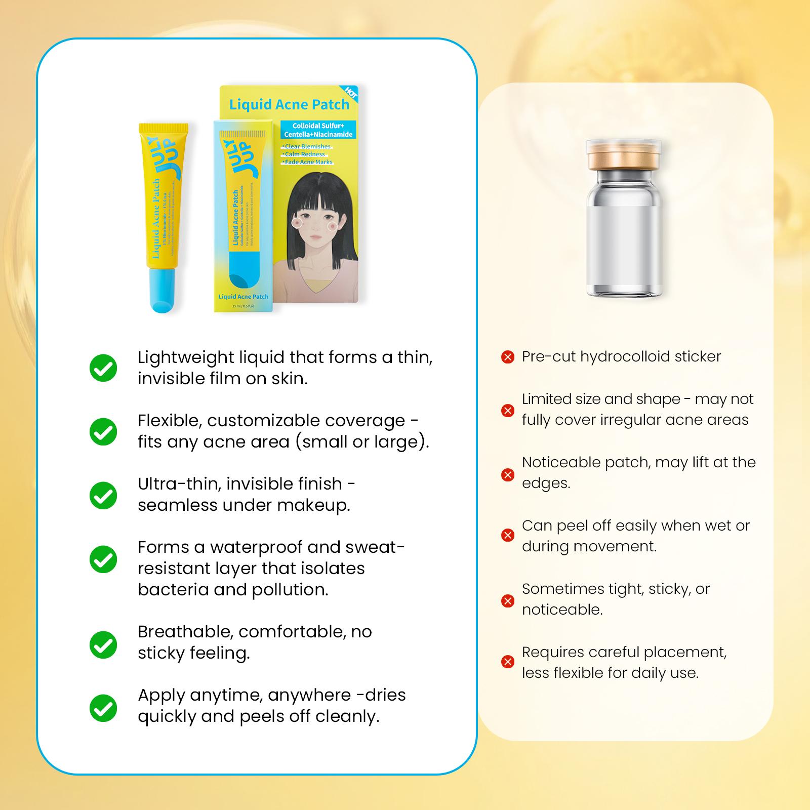 Invisible Liquid Pimple Patch | Fast-Acting Acne Spot Treatment | Calming Sulfur & Niacinamide Gel