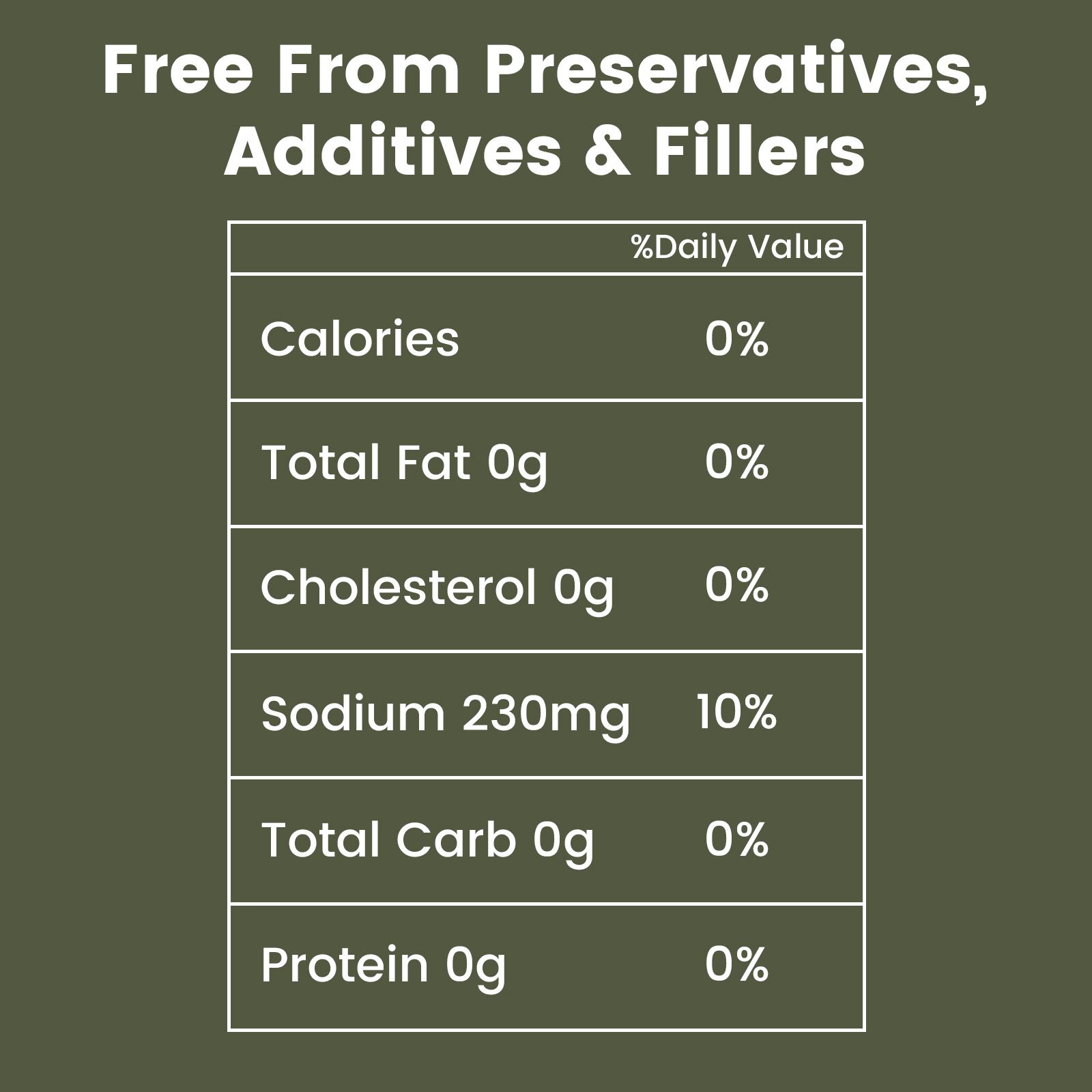 The Spice Way Ground Fenugreek Seeds