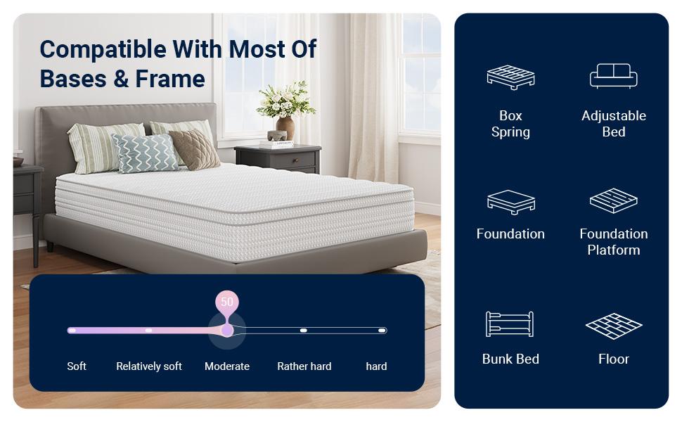 Hybrid Mattress Fiberglass-Free Full/Queen/King  -6/8/10/12/14 Inch-Perfect Balance of Softness & Firmness: High-Quality Mattress for All Sleepers & Body Alignment-Motion Isolation Mattress