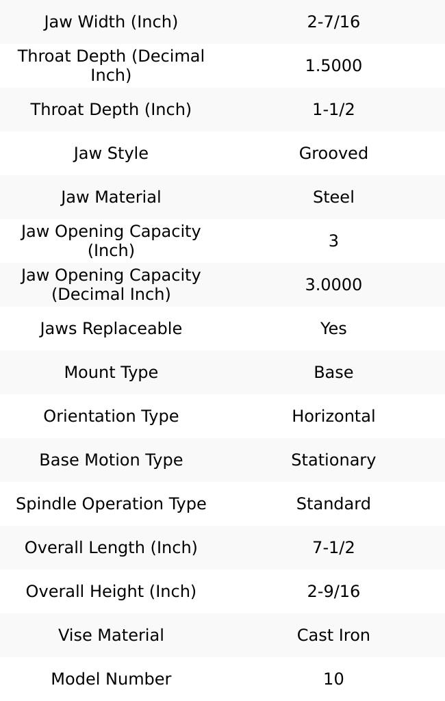 Palmgren 3" Jaw Opening Capacity x 1-1/2" Throat Depth, Horizontal Drill Press Vise 2-7/16" Wide Jaw, Stationary Base, Standard Speed, 7-1/2" OAL x 2-9/16" Overall Height, Cast Iron 9612251