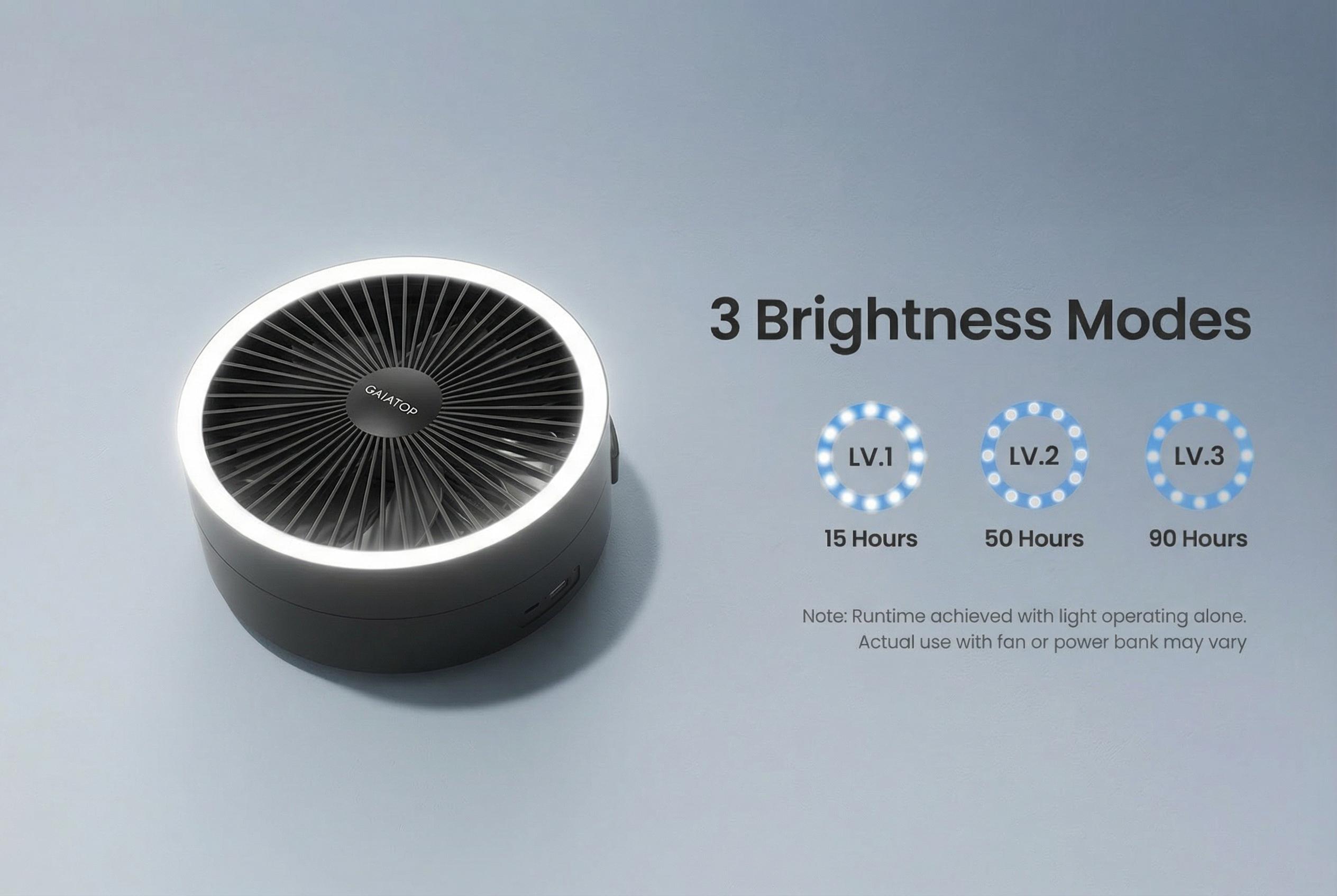 Gaiatop Portable Pedestal Fan 16000mAh Battery [Max 74h Runtime], Foldable Oscillating Standing Fan, Collapsible Desk Fans, LED Light, Case & Remote Control, 4 Speeds for Outdoor Travel Camping Office