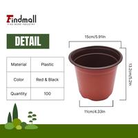 5.91X4.33X5.2In (15*11*13.2cm)