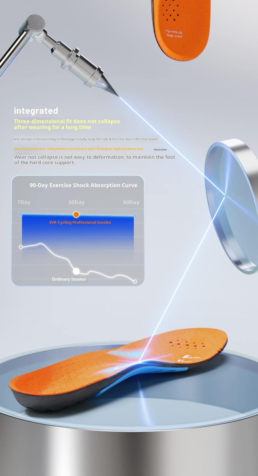 EVR flat foot arch support athletic shoes cushioning shock absorber pads for adults soccer cleats odor-resistant insoles (Item number: shoe insoles)