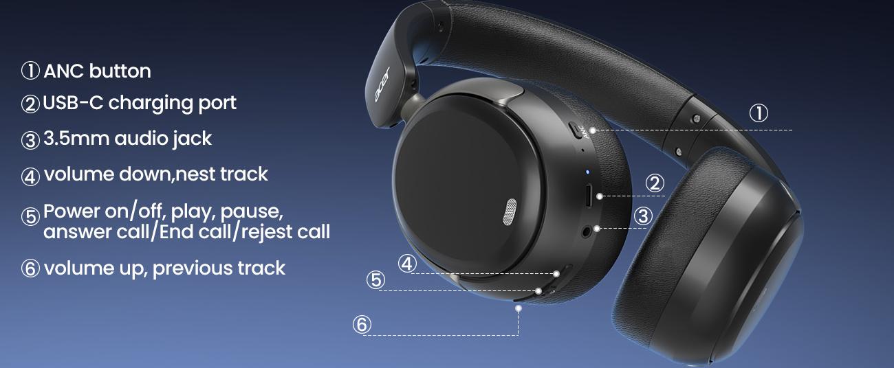 Acer OHR516 Active Noise Cancelling Headphones, Over Ear Wireless Bluetooth, 60H Playtime, 40mm Drivers, Low-Latency Mode, ENC Clear Calls, Foldable Comfortable Design Acer OHR516 Active Noise Cancelling Headphones, Over Ear Wireless Bluetooth, 60H Playtime, 40mm Drivers, Low-Latency Mode, ENC Clear Calls, Foldable Comfortable Design