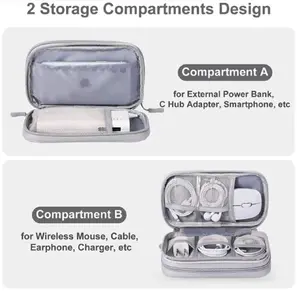 Electronics Organizer Travel Bag Waterproof Cable Gadget Storage Case for Charge