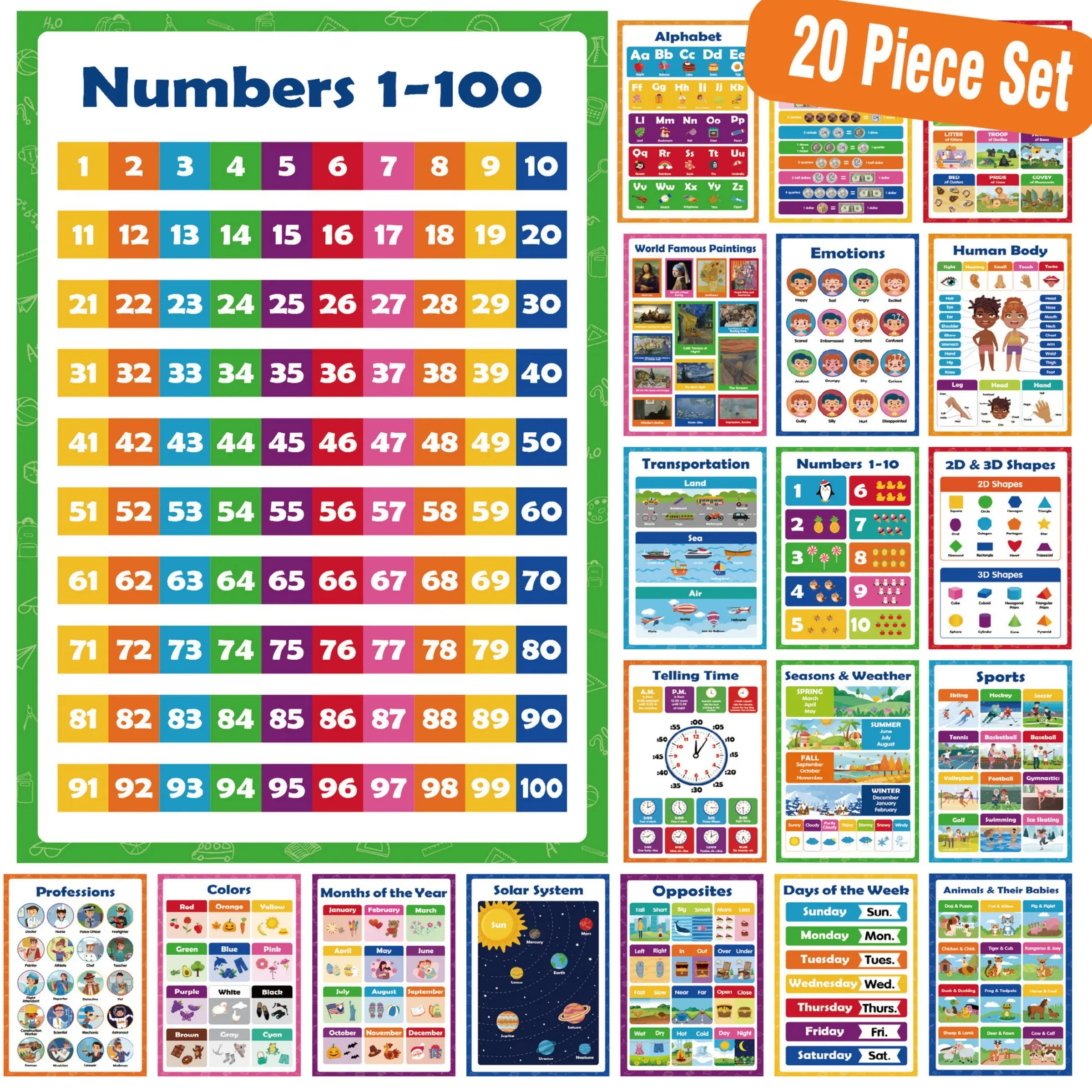 20 Pack English Learning Educational Posters 16.5x11 Inch - Kids Cognitive Wall Charts, Preschool Learning Materials, for Time, Fruit, Color, Animal & Body Parts, Perfect for Classroom, Kids Room & Home Wall Decor, Back to School Supplies