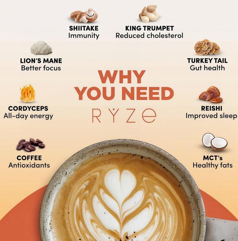 RYZE Mushroom Medium Roast Coffee USDA Organic with 6Adaptogenic ,USA Grown Instant Coffee for BetterEnergyFocus Digestion Immunity with Lions ManeSummerNew American Style Cargo Pants High Street Wide-LegCasual Pants Women Retro High Waist Drawstring