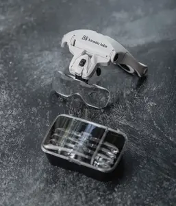 Magnifying Glasses Magnifying Glasses