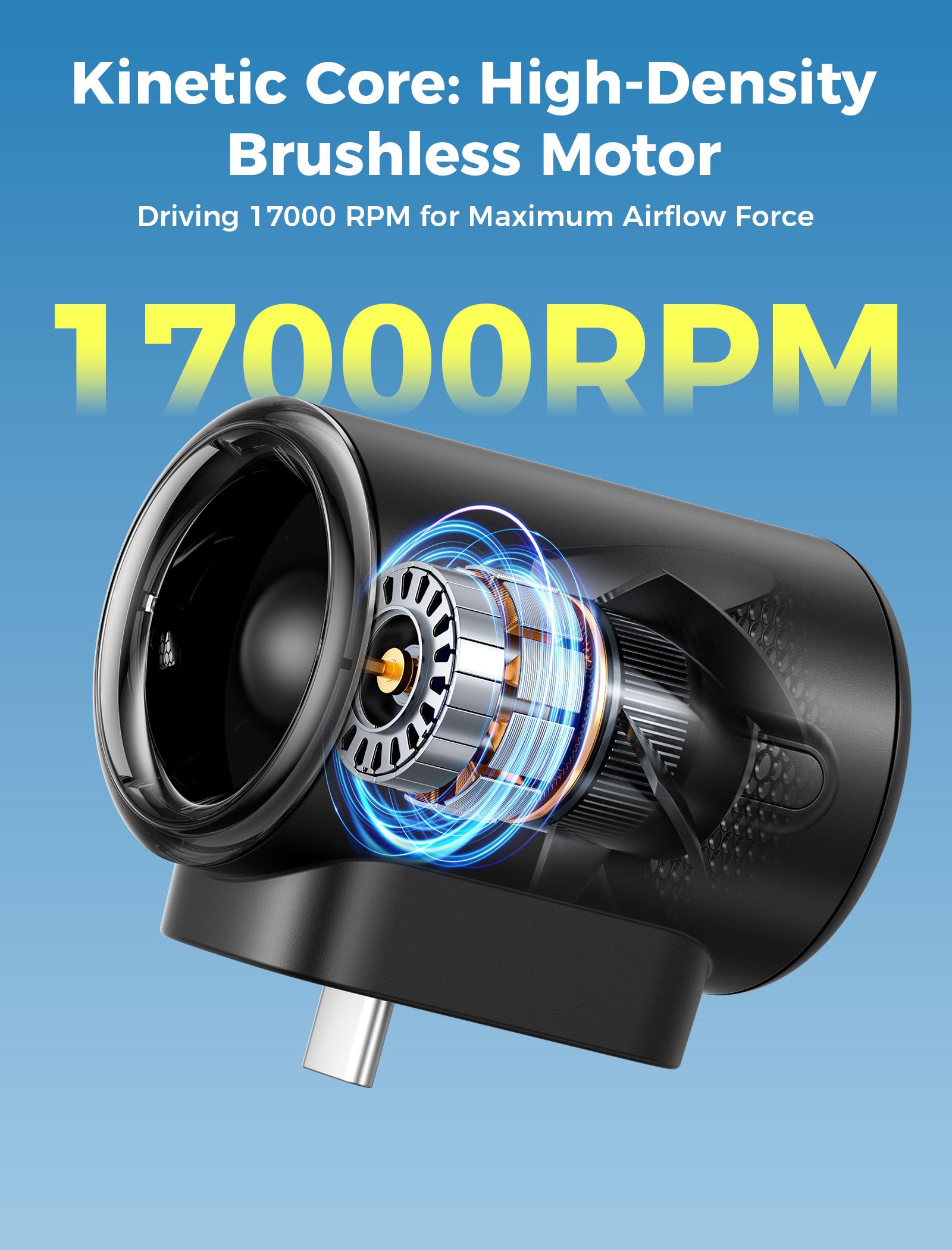 Aecooly Air Mate - Ultra-Powerful Type-C Plug-in Fan, 17,000 RPM High Speed, Compatible with iPhone, iPad, Power Bank & Tablets. Mini Portable Fan with 3 Wind Speeds, Compact & Lightweight Design – Perfect for Summer, Travel & Gifting.