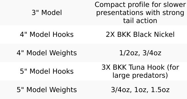 JYG Pro Chubby Paddle Tail