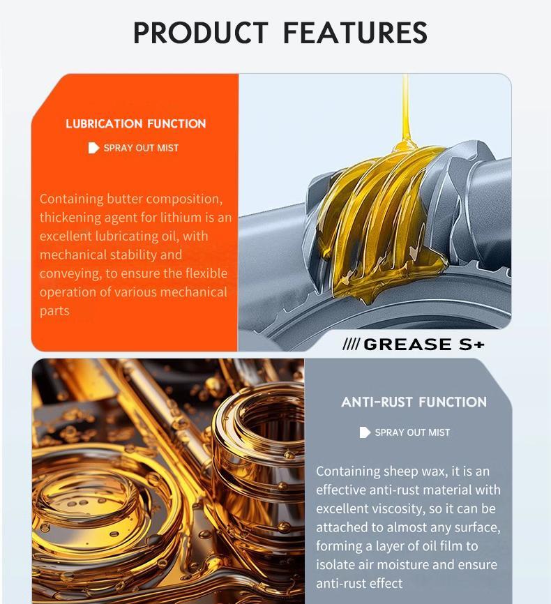 Multi-Function Rust Removal Spray-5.8oz forLubrication, Rust Prevention & Noise Reduction