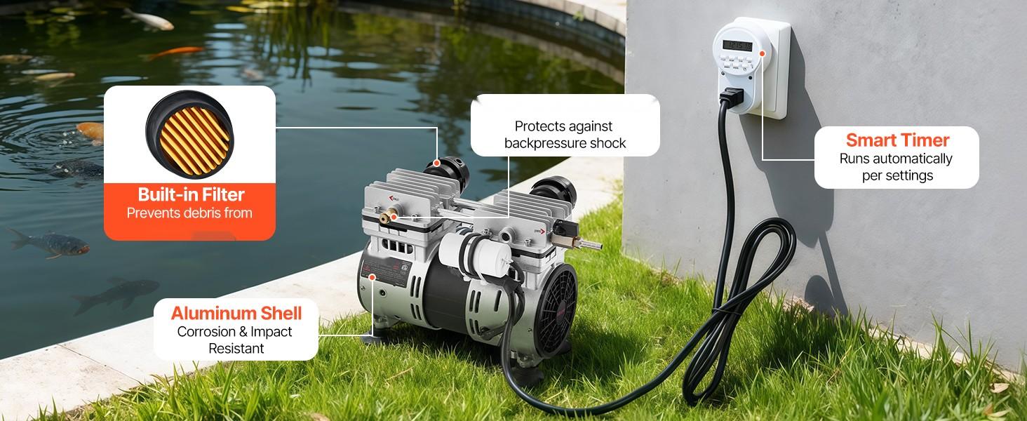 Pond Aerator, 6.7CFM 1 HP Air Compressor, Lake Aerator For Ponds Up To 3 Acres, Overheat Protection & Anti-Backflow Valve, 745W Powerful Motor, Pond Aeration Pump For Water Oxygen Circulation Pond Aerator, 6.7CFM 1 HP Air Compressor, Lake Aerator For Ponds Up To 3 Acres, Overheat Protection & Anti-Backflow Valve, 745W Powerful Motor, Pond Aeration Pump For Water Oxygen Circulation