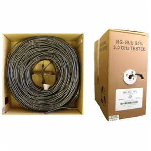 CableWholesale  RG59 Bulk Cable