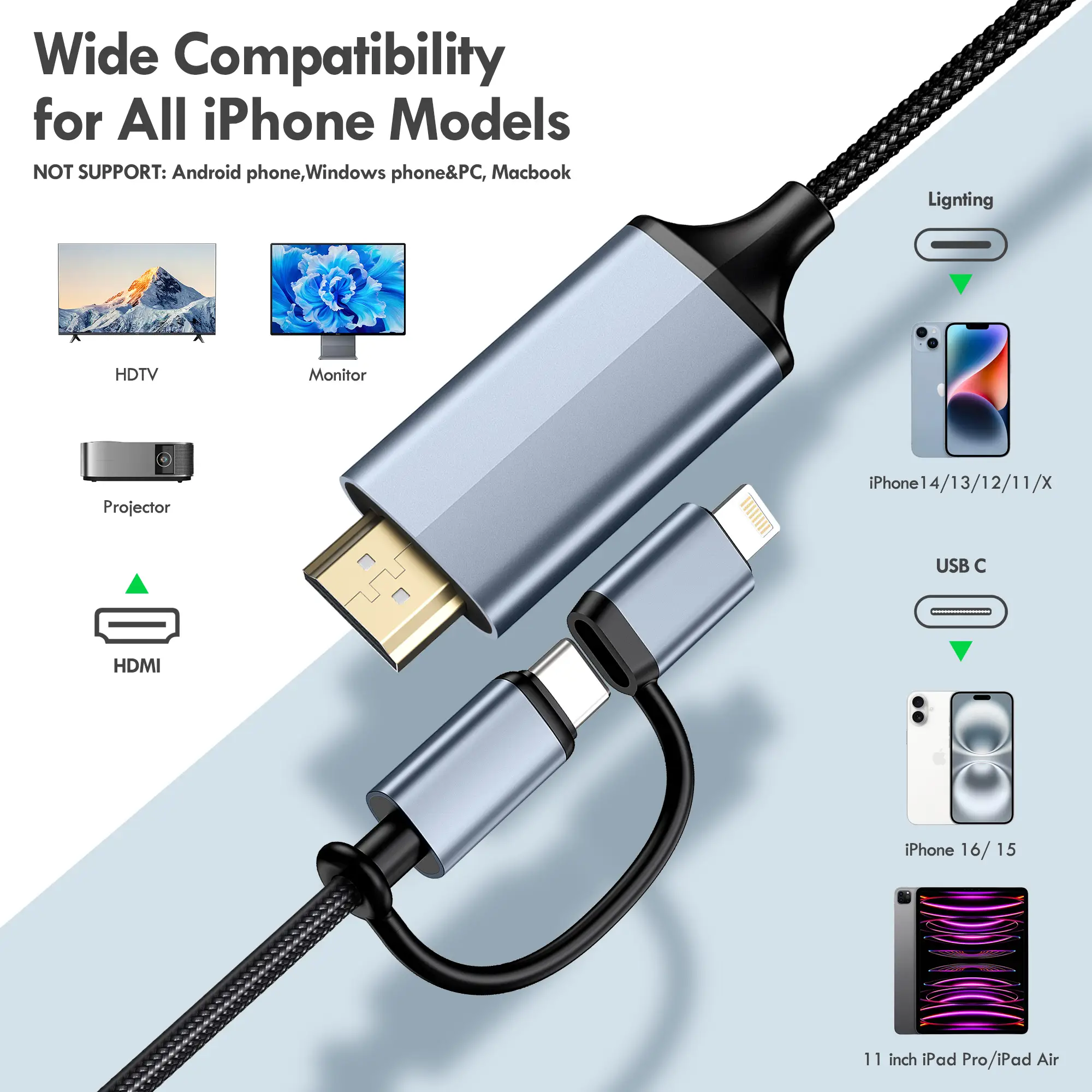 JUCONU 2-in-1 HDMI Cable for iPhone & iPad, Lightning & Type-C  to HDMI ,1080P HD Video & Audio Sync , Compatible with iPhone 16/15/14/13/Pro/Max, iPa