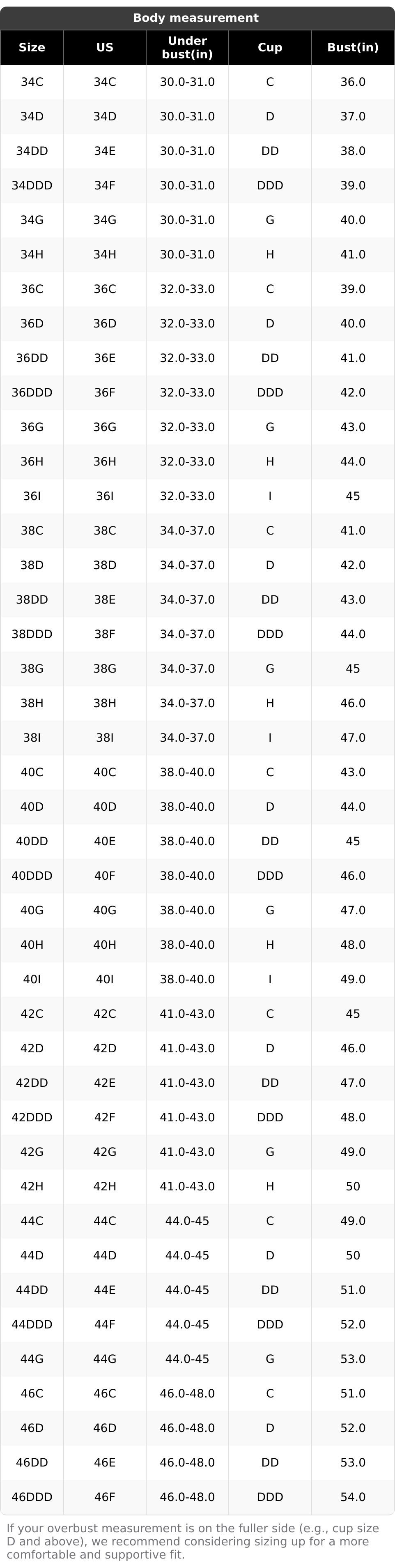 HSIA Women's Plus Size Breya Seamless Strapless Bra, 1/2 Coverage, Breathable Stretch Fabric, Hand Wash Only HSIA Women's Plus Size Breya Seamless Strapless Bra, 1/2 Coverage, Breathable Stretch Fabric, Hand Wash Only