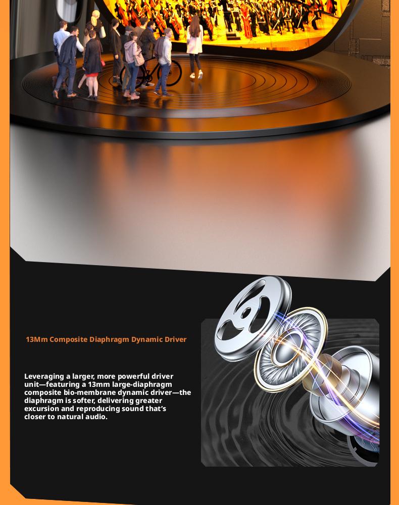 2026 Open Ear Bluetooth Headphones, LED Digital Display, DT5.0 Directional Sound, 13mm Dynamic Driver, 75H Playtime, Over-Ear Wireless Earbuds for Sports/Running