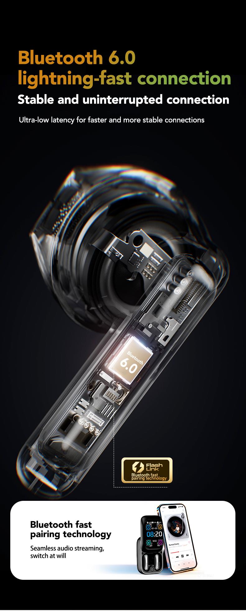 HTC NE48 Slider Earbuds Bluetooth 6.0 Earphones, Multifunctional LED Display Wireless Earphones ,Suitable for Office, Sports, Study and Audio Calls,Built-in Microphone