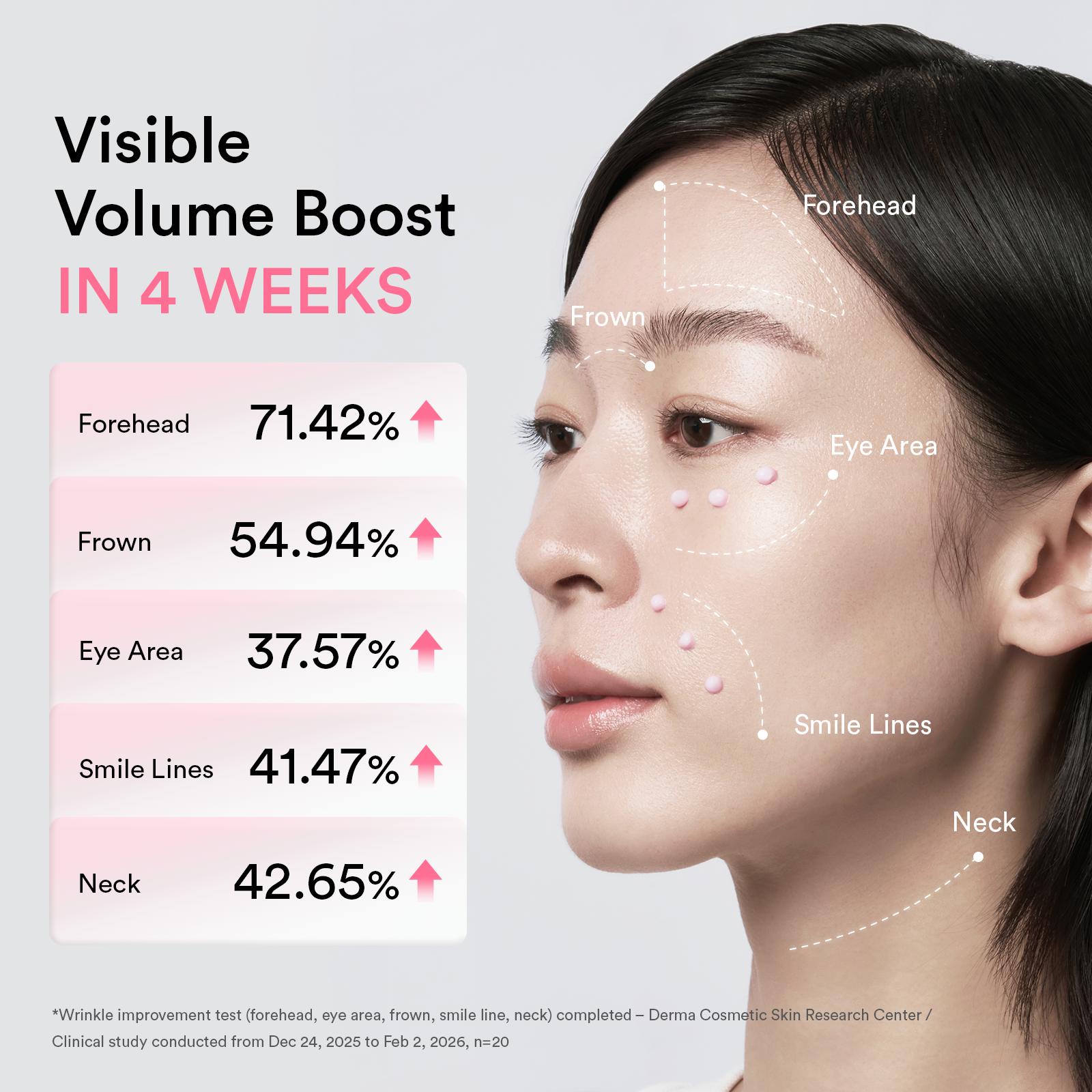 [NEW] Abib PDRN Volume fill-it Booster Cream 2.5 tube | PDRN 15,000ppm, Peptides, Retinal | For Forehead, Eye Area, Smile Lines & Neck Wrinkles | Anti-Aging Firming | 1.01 fl oz
