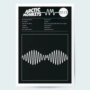 Arctic Monkeys AM Fine Art Album Poster