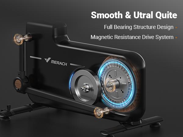 MERACH Elliptical Machines for Home Gym, 330lbs Compact Elliptical Exercise Machine with Hyper-Quiet Magnetic Driving System 16 Resistance Levels SpringStatements