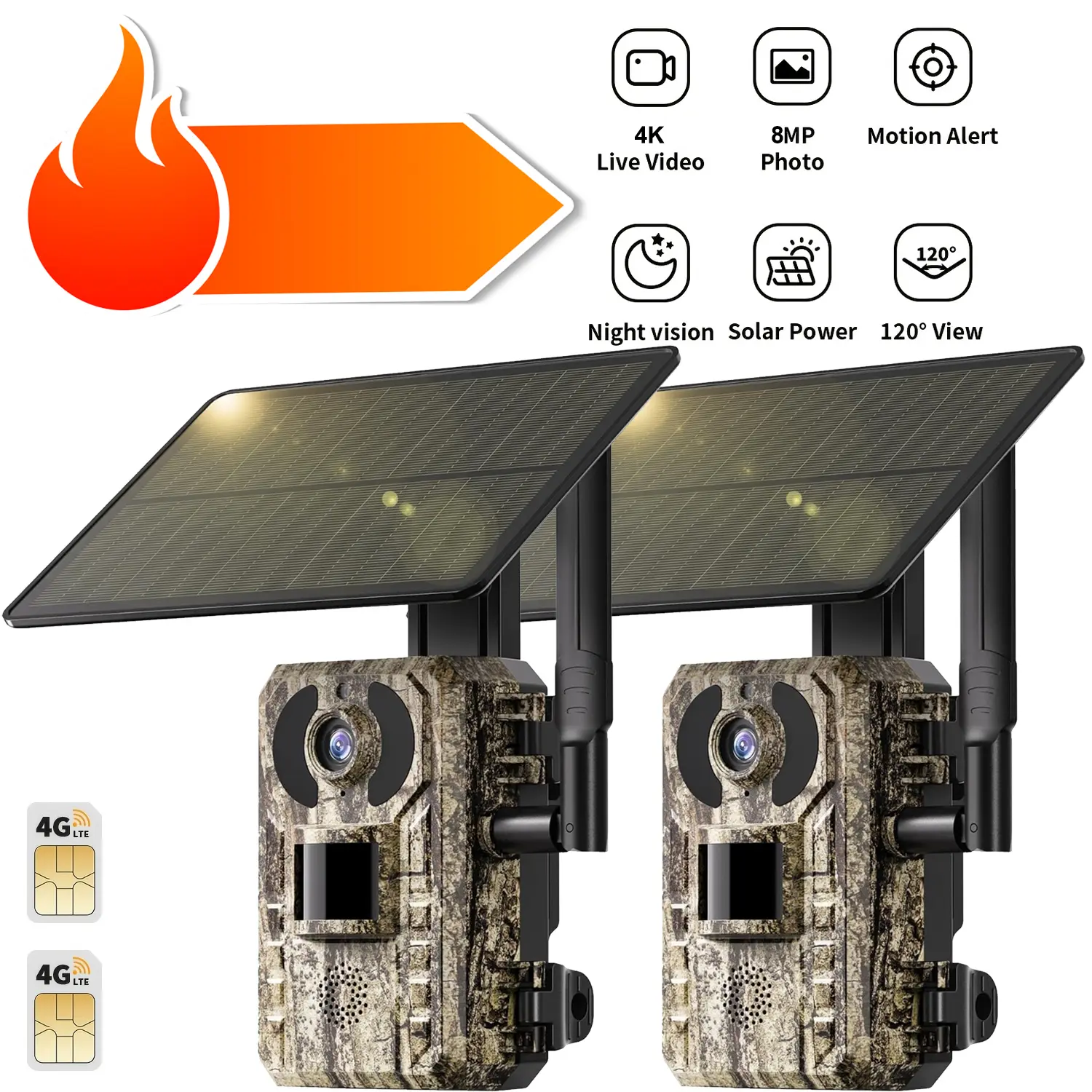 Lyecghe 3rd Gen 4G LTE Cellular Trail Camera with Solar Power, Live Streaming Wildlife Camera, 0.2s Motion Trigger, Color Night Vision, Motion Alerts, IP66 Waterproof, Built-in SIM for Hunting Farm Ranch,Cellular Data Plan Required card