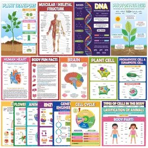 18-Piece Biology Science Poster Set, Waterproof English Wall Posters, Middle School High School Learning Aids, Classroom Room Decor