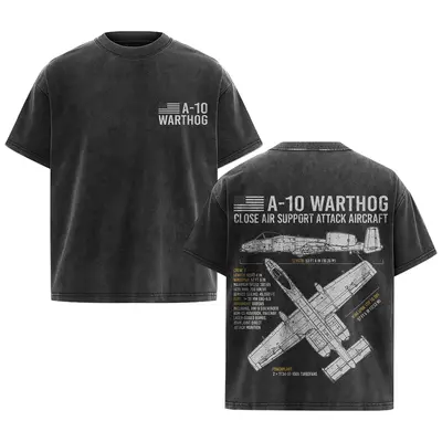 Thunderbolts Outfit TikTok Shop