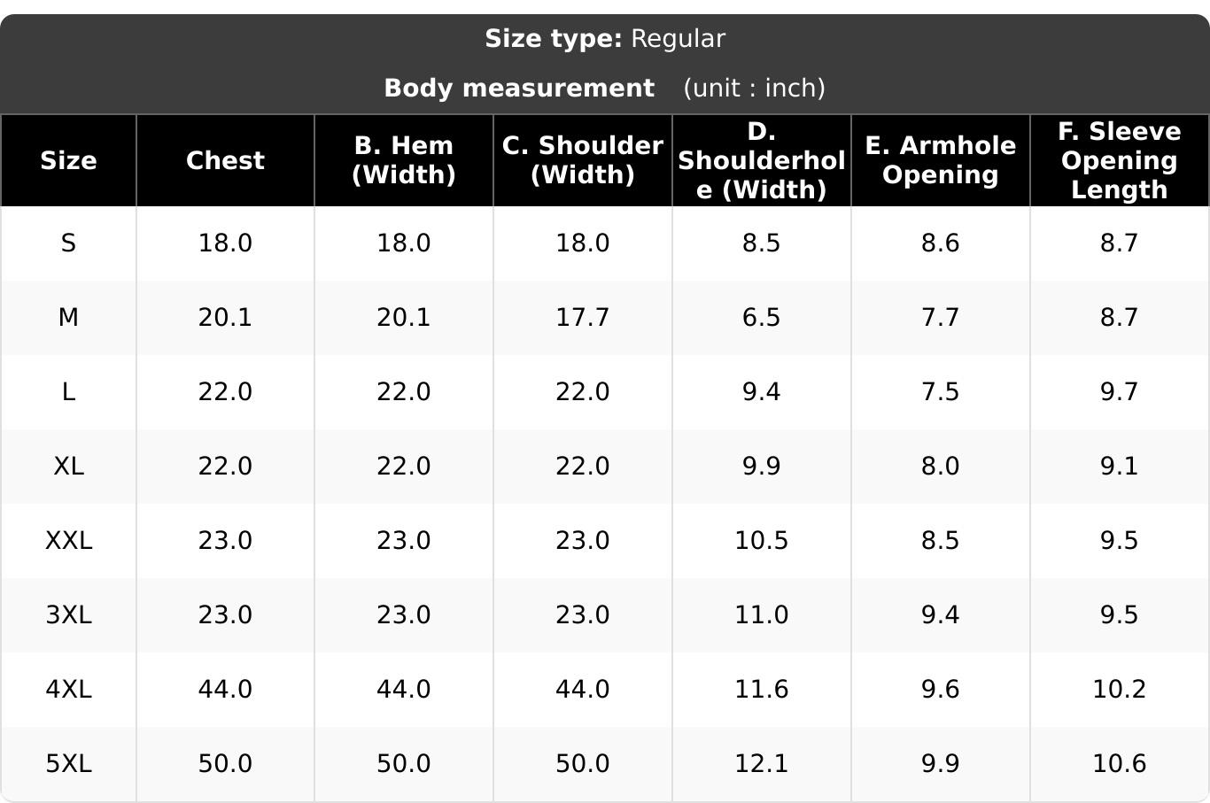 Kimes Ranch Western Aztec Diamond Short-Sleeve Classic Round Neck Menswear T-Shirt - Navy Bull Horn Logo Tee with Front Chest Logo, Large Back Print, Cowboy Rodeo Outfit Gift for Men, Sports Tops