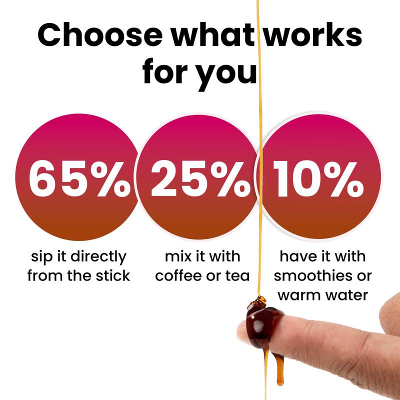 BetterAlt Power Couple Bundle | GOLD+ Shilajit Honey Sticks + She-lajit Honey Sticks for Women | Helps Improve Energy & Stamina |  Dietary Supplement