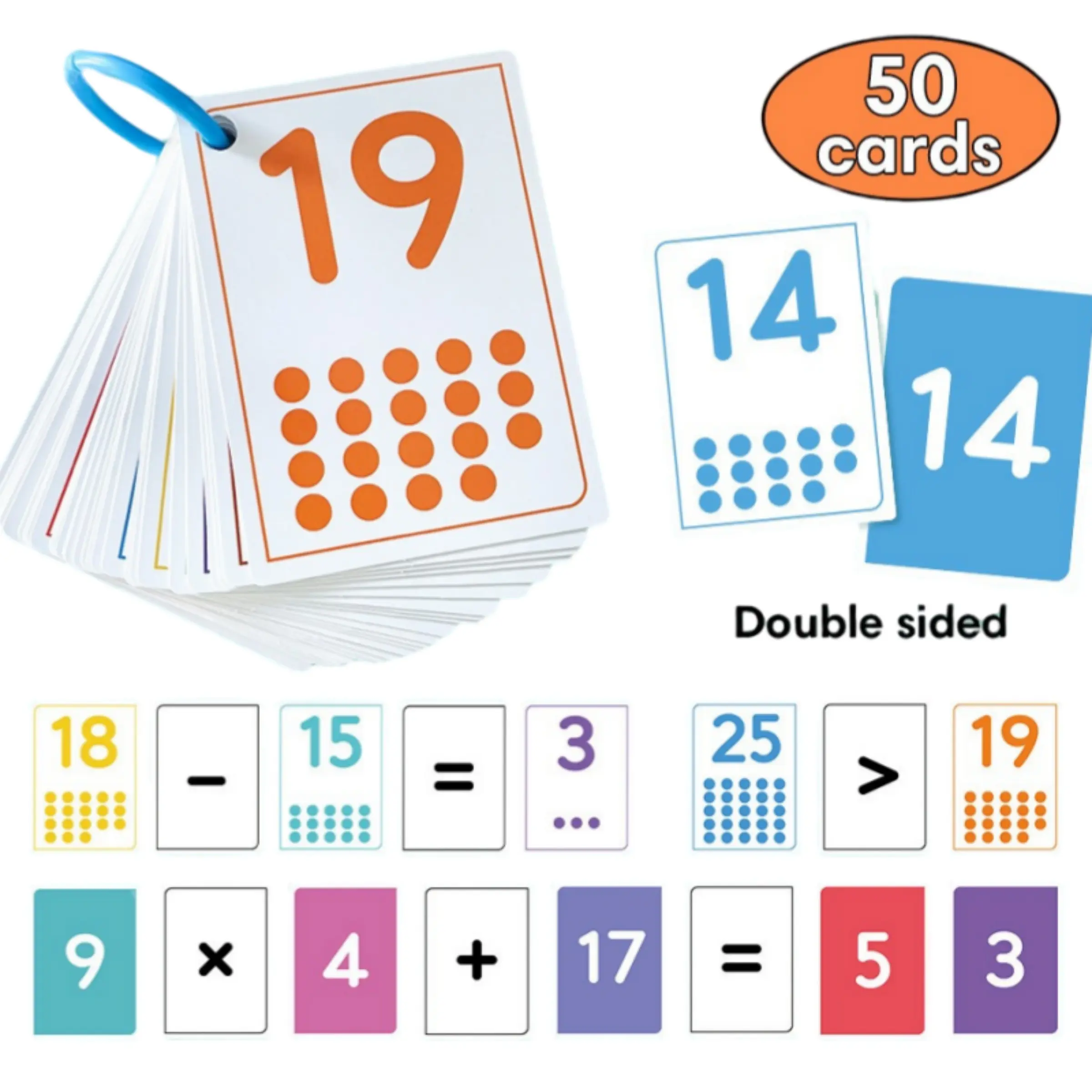 Math Learning Cards 0-25 Addition Subtraction Multiplication Division, Early Education Math Flashcards for Kids, Young Learners, Visual Stimulation Cards, Set of 50 Pieces