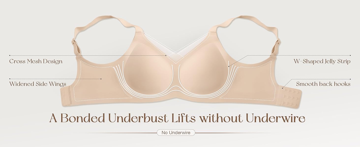 OEAK 2PCS Women Wireless V Neck Crossover Mesh Jelly Bras Comfortable Bralette Supportive Tshirt Bra No Underwire Seamless Push Up Everyday Bras