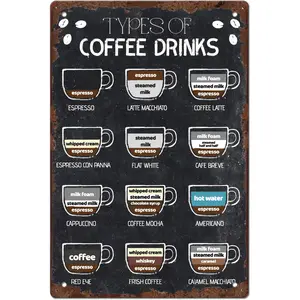 Coffee Menu Metal Tin Signs Vintage Types Of Coffee Sign Art Iron Rustic Wall Decor Signs For Bar Plaque Drinks Retro Metal Poster Cafe Living Room Kitchen Home Gift