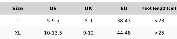 10 Pair Men'S Summer No-Show Socks, Lightweight & Breathable Cotton Blend - Moisture-Wicking, Stay-Up Fit With Non-Slip Grip Solid Color Minimalist No Show Socks 10 Pair Men'S Summer No-Show Socks, Lightweight & Breathable Cotton Blend - Moisture-Wicking, Stay-Up Fit With Non-Slip Grip Solid Color Minimalist No Show Socks