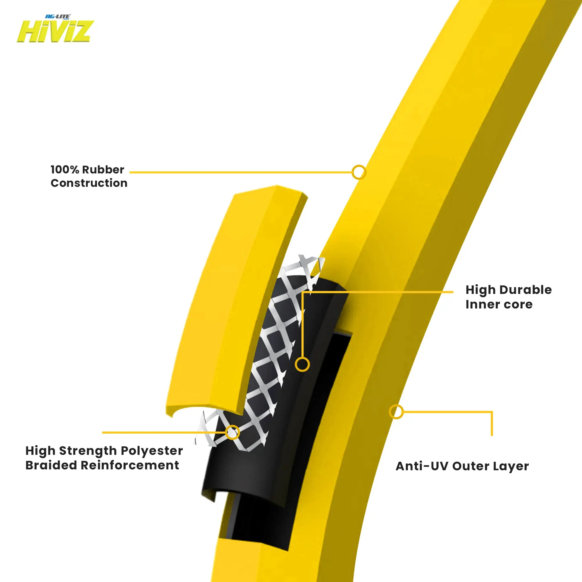 AG-Lite Hiviz Water Hose 5/8" 50' | Heavy-Duty, High-Visibility, Kink-Resistant