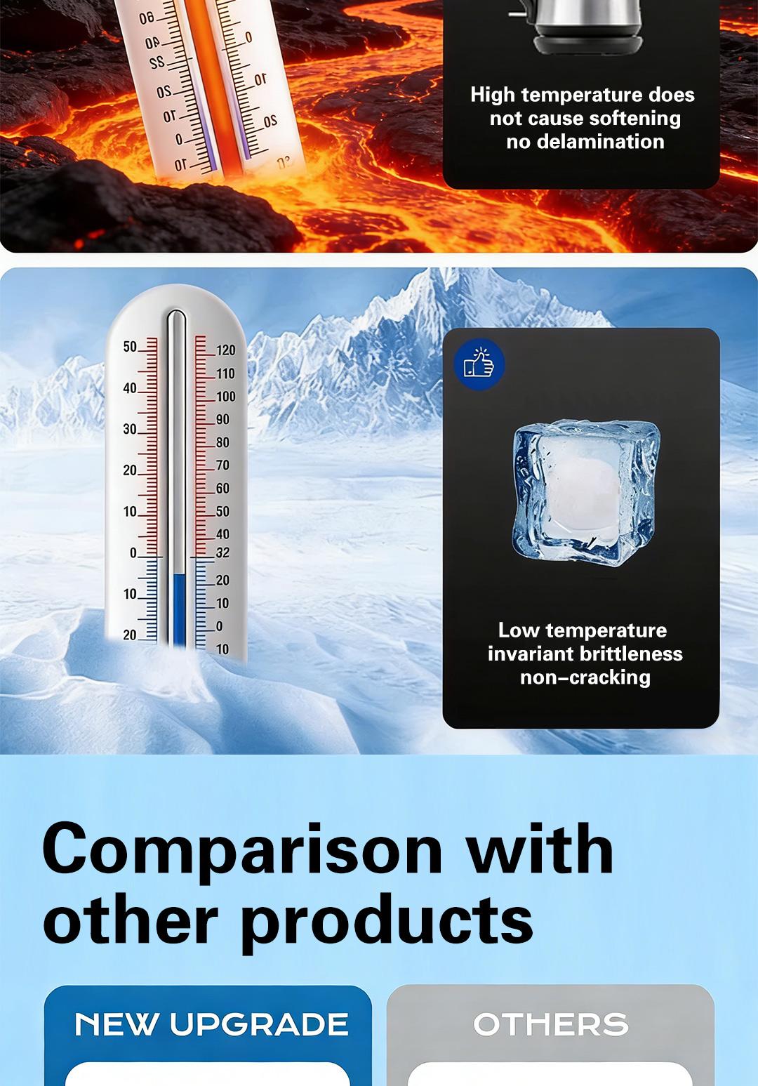 SOPAMI Steel Reinforced Epoxy Putty - Permanent Repair for Metal, Wood & Concrete