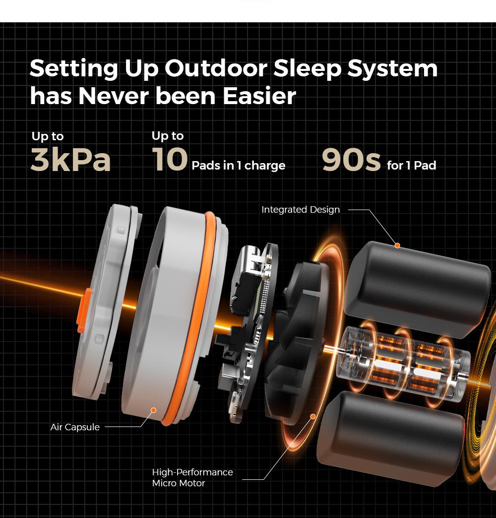 FLEXTAIL Tiny Sleeping Pad R05 AVS- 5.6 R-Value Lightweight Automatic Inflation Pad