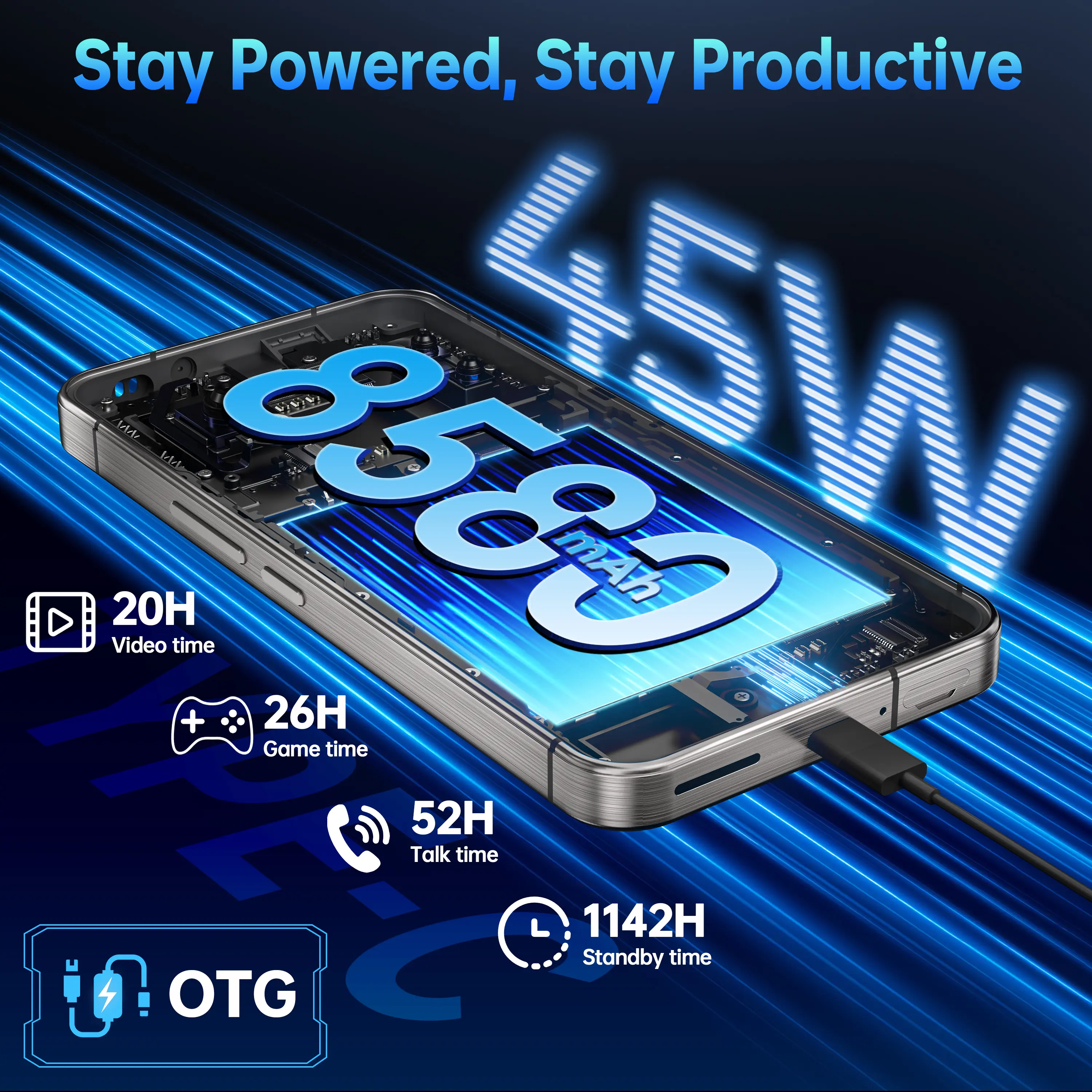 OUKITEL WP200 Pro - 5G Rugged Smartphone Unlocked - 72(24+48) GB +