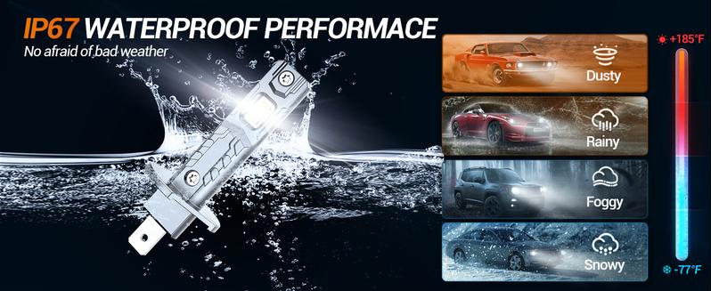 SEALIGHT 2025 Newest H1 LED Light Bulbs 28000LM 6500K Cool White 14000RPM Cooling Fan IP67 Waterproof Plug and Play Design