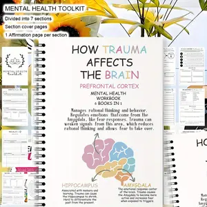 Enhance Your Mental Health, Multi-Functional Health & Anxiety Journal with Brain Illustrations, Self-Care Plan, Mood Tracker, A5 Minimalist Diary