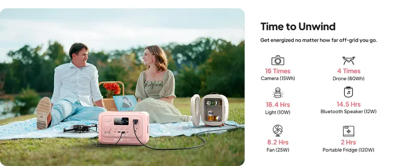 Product Introduction of BLUETTI Elite 30 V2 Portable Solar Generator 288Wh Battery 600W AC Output 9 Ports for Camping & Backup Power Station with Smart App & 10ms UPS 24