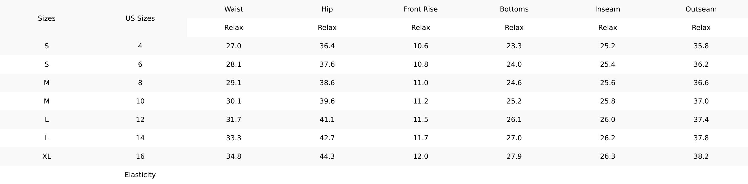 Sail Blue Exposed Stitching Straight Jeans