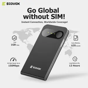 Smart 2025 Upgraded Version Portable Mini WiFi Hotspot High-Speed 4G Data Global Coverage No SIM Card Needed Tri-Band Car/RV/Travel WiFi Router